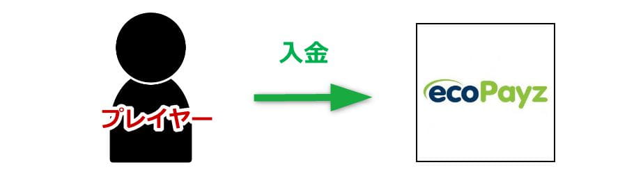 GRAJEgւ̓@