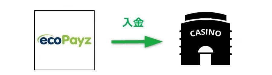 GRyCỸICJWmւ̓@